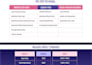 do monthly off page SEO with high da dofollow backlinks and guest posting